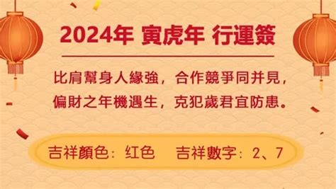 明年龍年|董易奇2024甲辰龍年運勢指南——辰龍篇